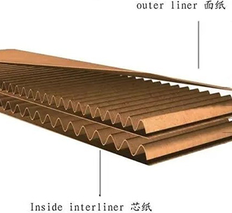 瓦楞紙板